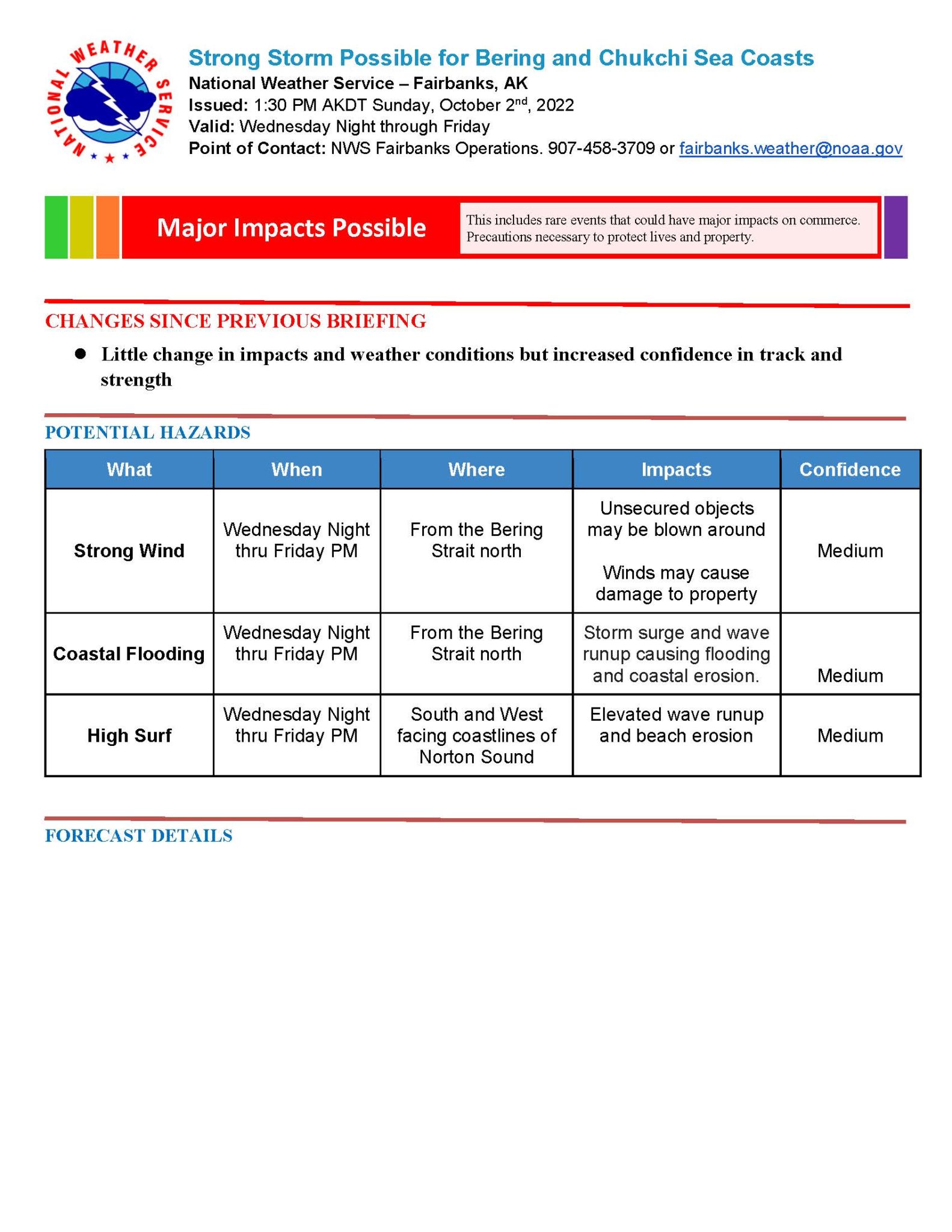 West Coast Weather Briefing